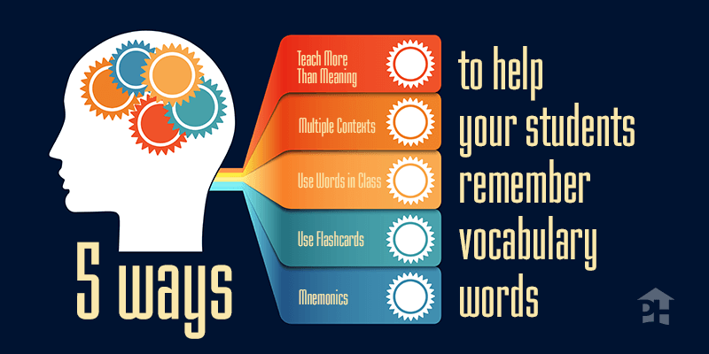 5 Ways to Help Your Students Remember Vocabulary Words